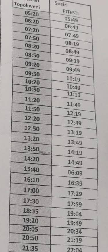 503499477 685744117425953 8735344989678391443 n - Informații utile pentru locuitorii orașului Topoloveni