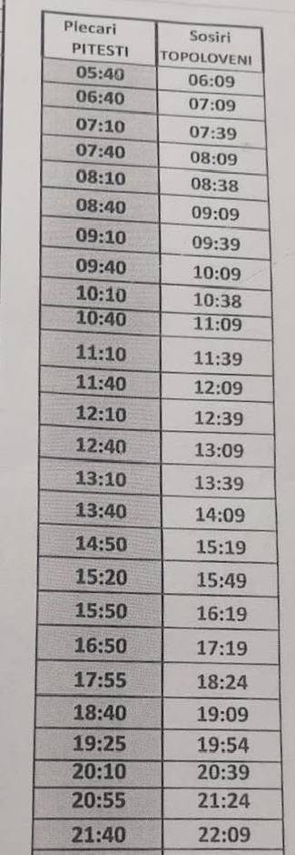 Informații utile pentru locuitorii orașului Topoloveni 3 503571333 685744074092624 9115970203091991748 n - Informații utile pentru locuitorii orașului Topoloveni