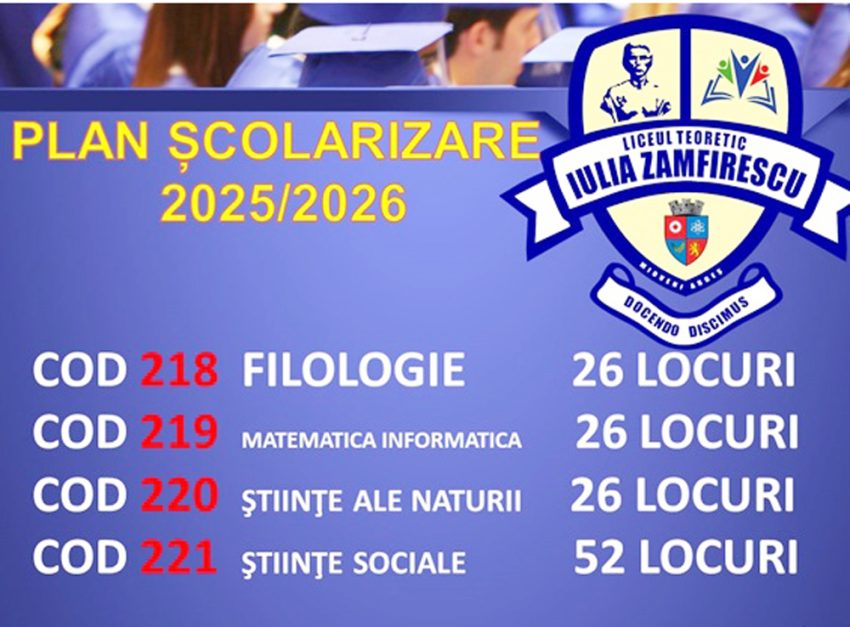 plan educational - Liceul Teoretic „Iulia Zamfirescu” Mioveni - Educație care deschide drumuri!