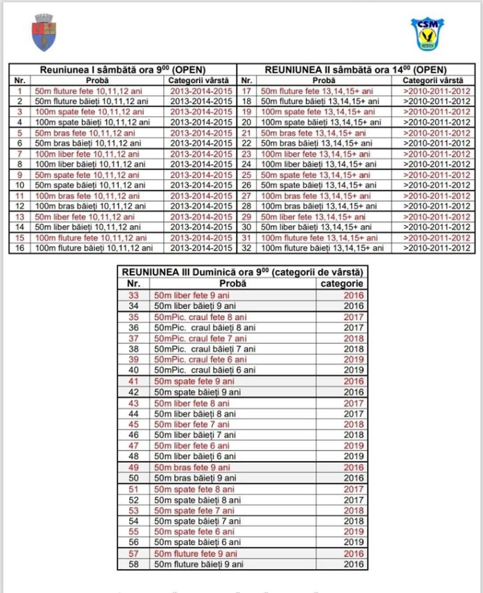 Sursă foto: FB Primăria Municipiului Pitești.