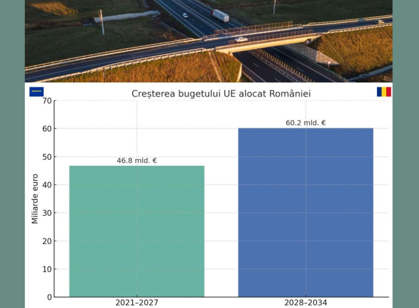 Sursă foto: FB Mihai Coteț.