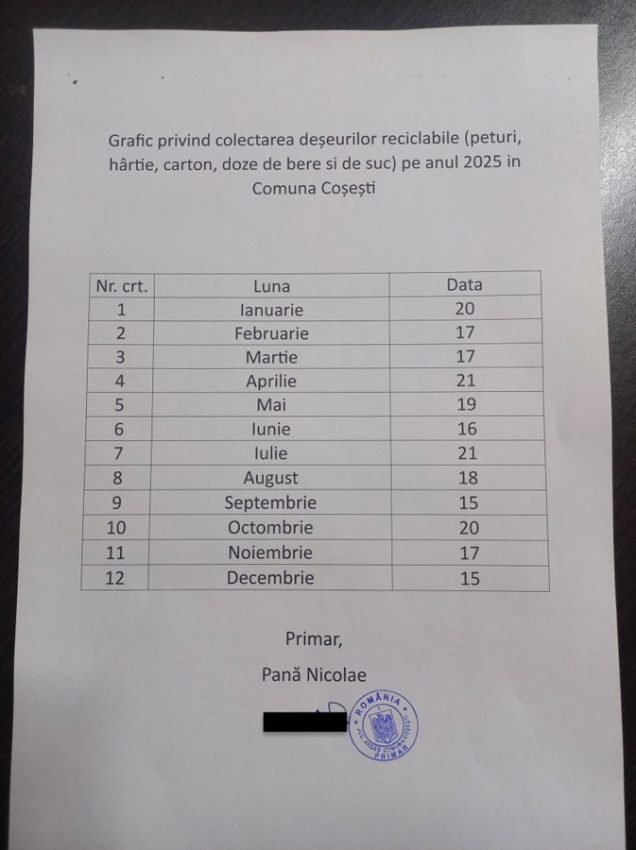 O nouă acțiune de colectare a deșeurilor reciclabile la Coșești 1 Sursă foto: FB Primăria Cosesti