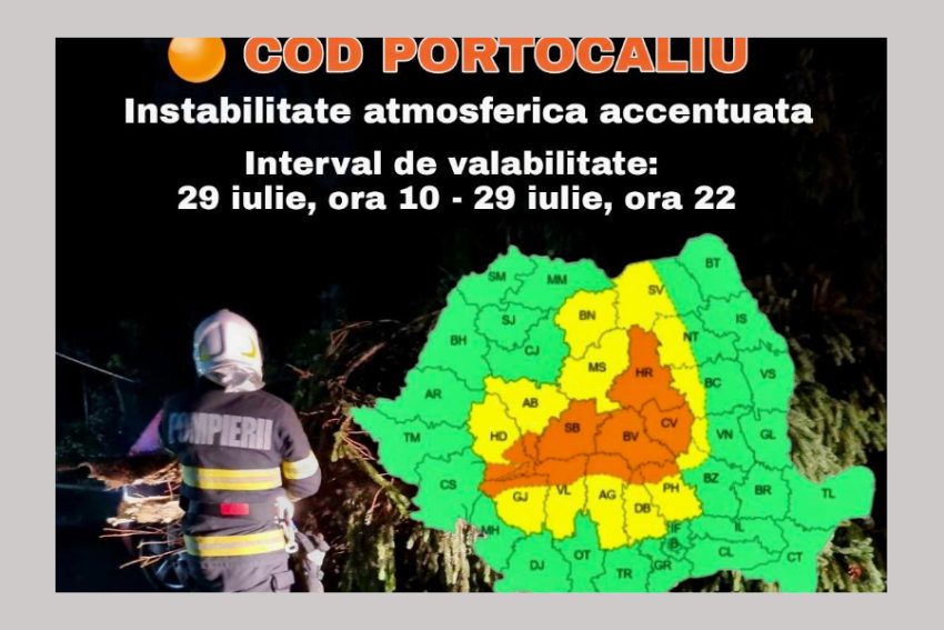 avertizare cod portocaliu Arges