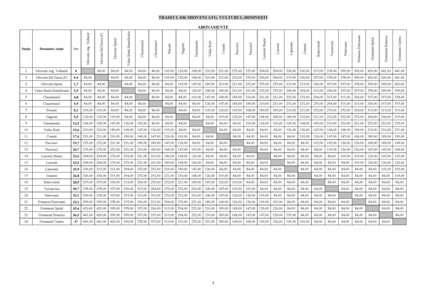 524897872 1206045468229778 3138887100540958995 n - Transport județean extins: ultimul lot devine funcțional și aduce legături noi în Argeș