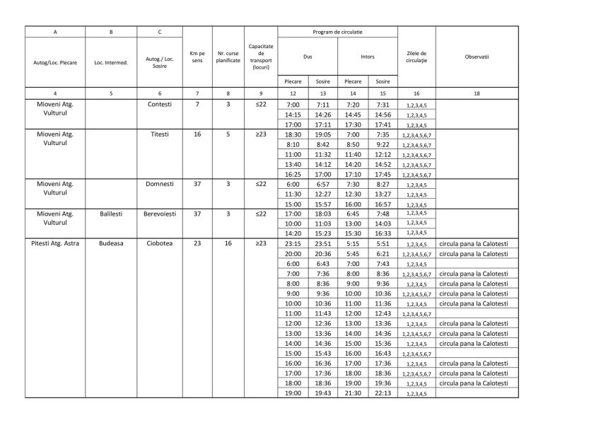 525537058 1206044788229846 1925028022924402827 n - Transport județean extins: ultimul lot devine funcțional și aduce legături noi în Argeș