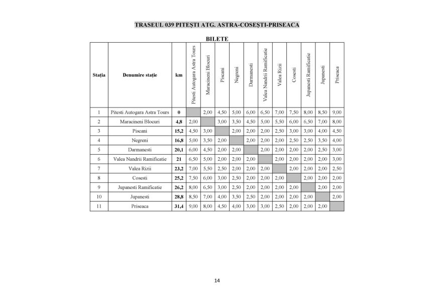 525953394 1206045851563073 396420081965642759 n - Transport județean extins: ultimul lot devine funcțional și aduce legături noi în Argeș