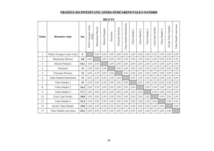 526287737 1206045988229726 355141015713323202 n - Transport județean extins: ultimul lot devine funcțional și aduce legături noi în Argeș