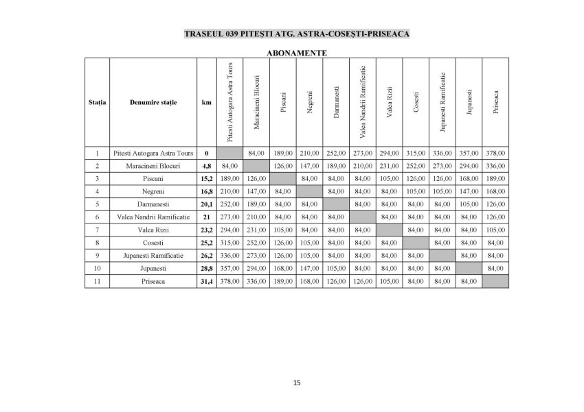 526575743 1206045858229739 6048790009298005220 n - Transport județean extins: ultimul lot devine funcțional și aduce legături noi în Argeș