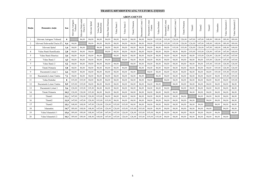 526600781 1206045464896445 4103324921733506206 n - Transport județean extins: ultimul lot devine funcțional și aduce legături noi în Argeș