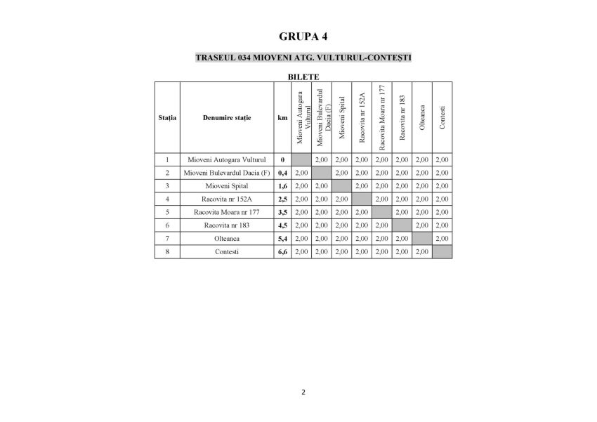 526615847 1206045328229792 3203540832077297024 n - Transport județean extins: ultimul lot devine funcțional și aduce legături noi în Argeș