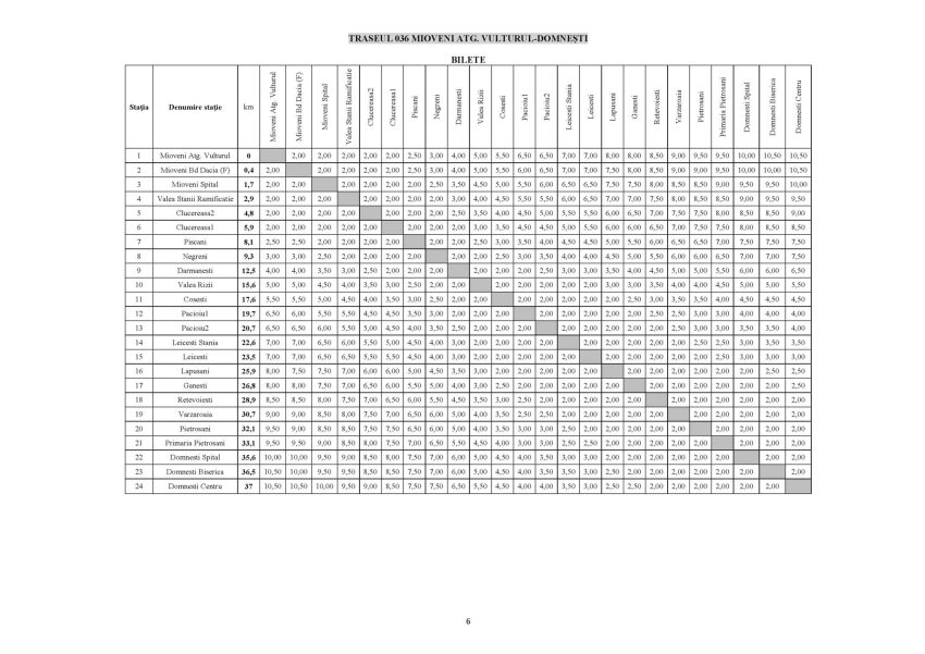 526764665 1206045461563112 4129272046977561738 n - Transport județean extins: ultimul lot devine funcțional și aduce legături noi în Argeș