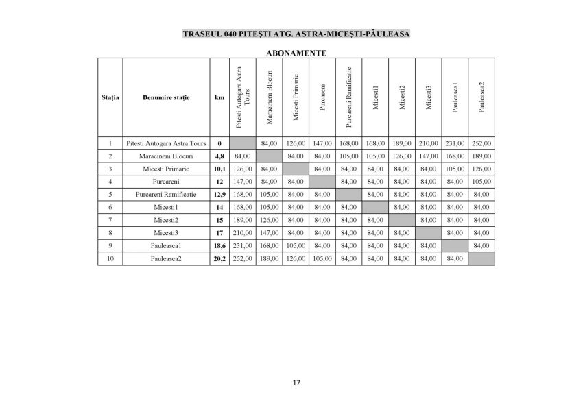 526884271 1206045978229727 4881797718422076558 n - Transport județean extins: ultimul lot devine funcțional și aduce legături noi în Argeș