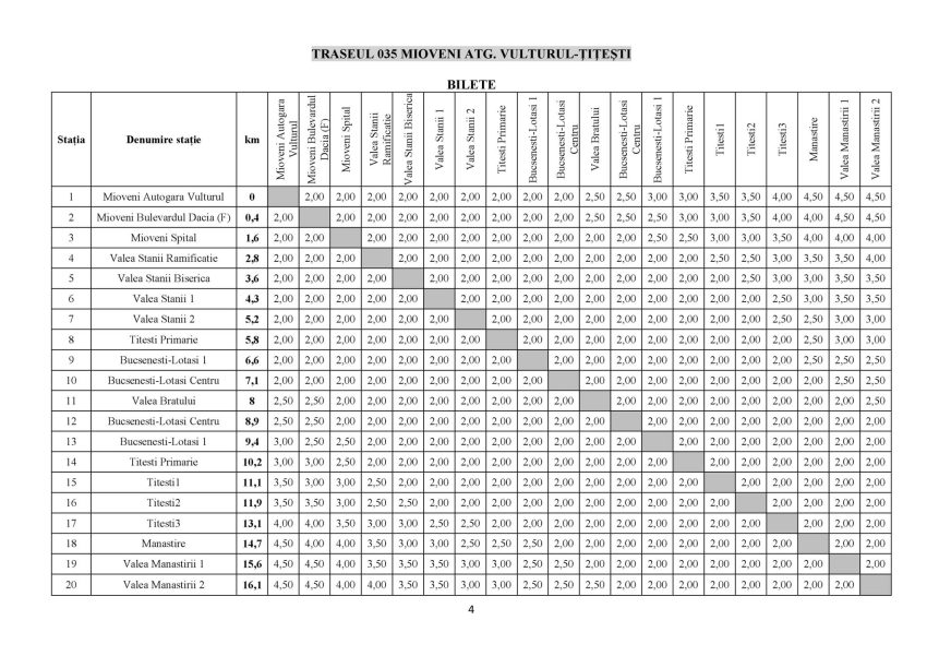 526904140 1206045334896458 2560206745226237675 n - Transport județean extins: ultimul lot devine funcțional și aduce legături noi în Argeș