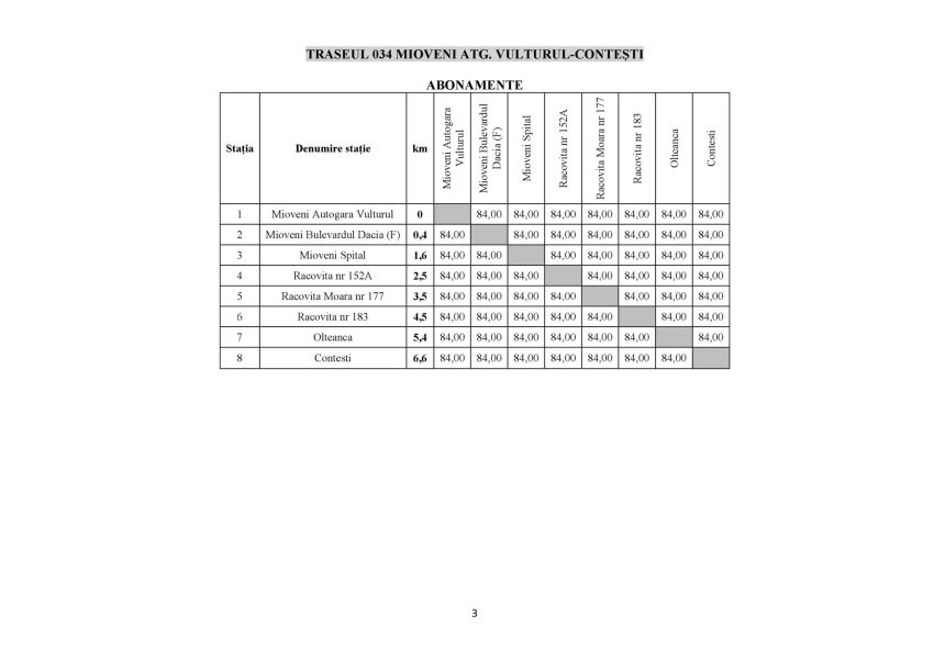 527021206 1206045338229791 5999006412964462699 n - Transport județean extins: ultimul lot devine funcțional și aduce legături noi în Argeș