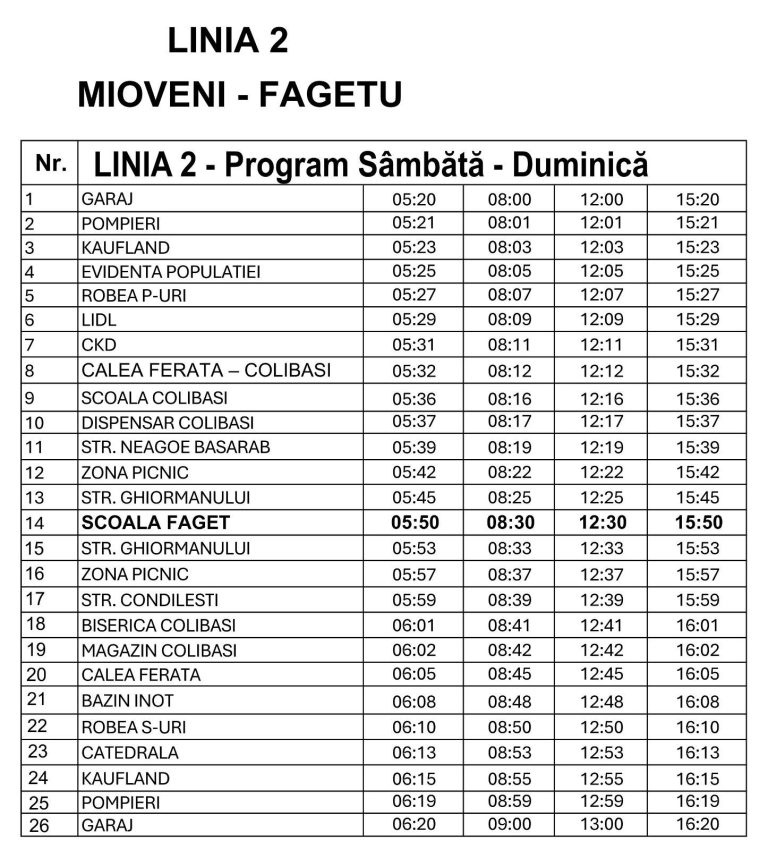 Sursă foto: FB Primăria Orașului Mioveni.