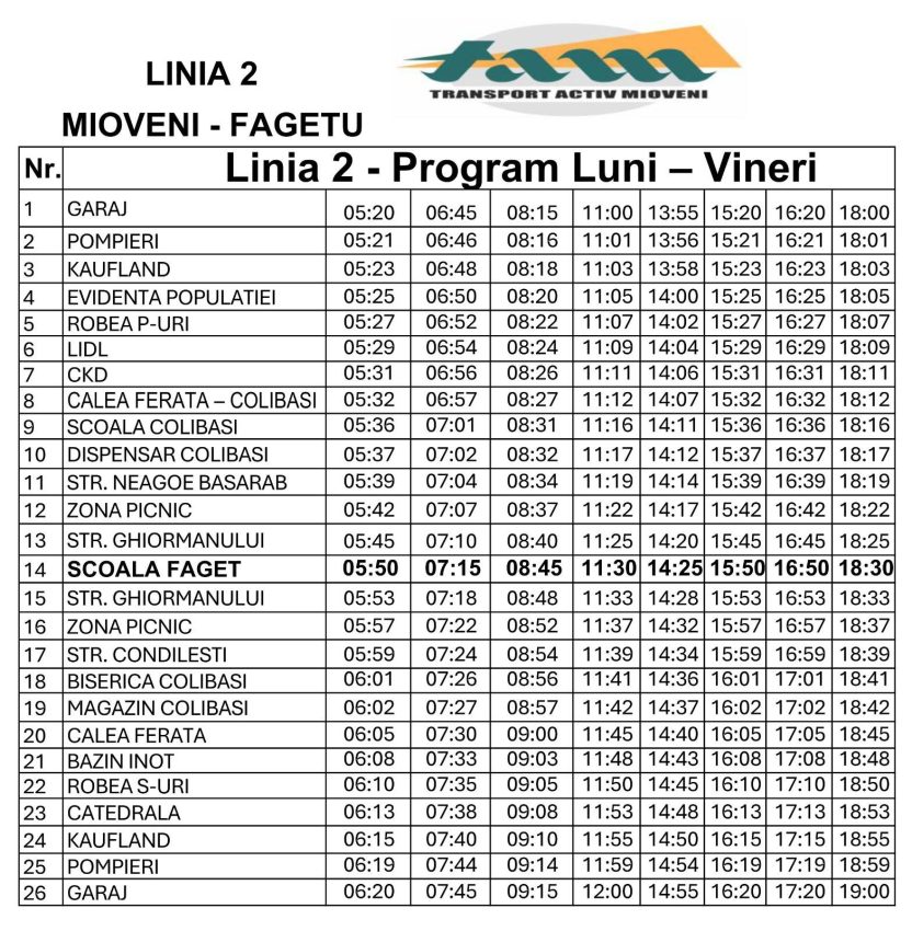 Sursă foto: FB Primăria Orașului Mioveni.