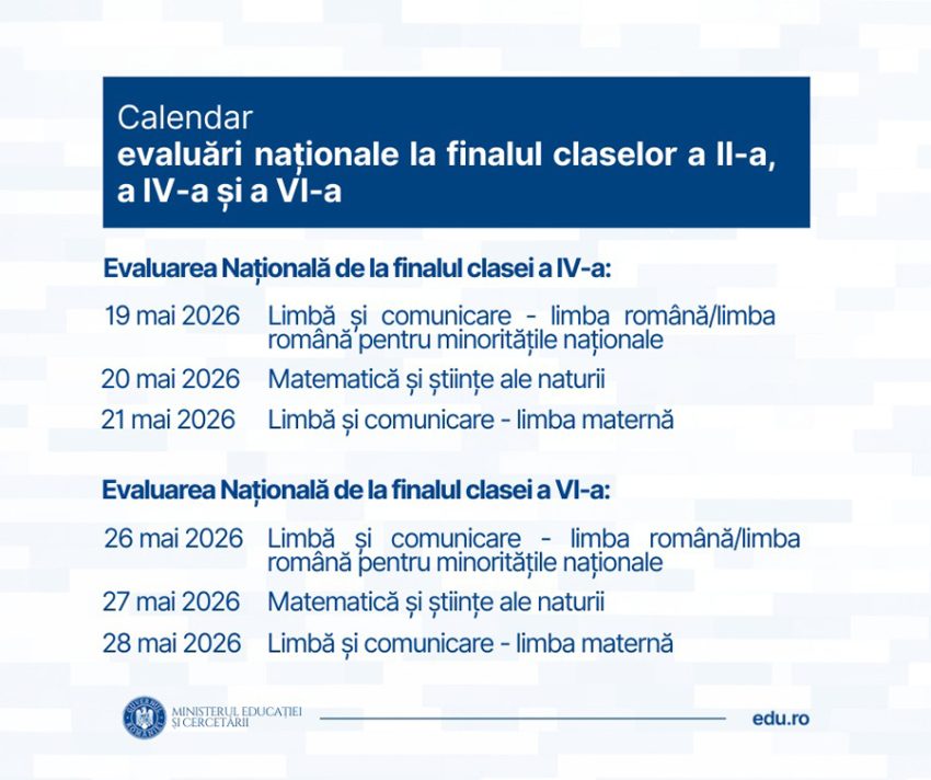 EN IV VI 2026 - Schimbări majore. Iată calendarul evaluărilor naționale pentru clasele a II-a, a IV-a și a VI-a în anul școlar 2025-2026