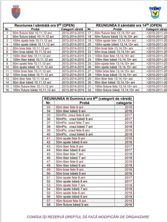 Sursă foto: FB Primăria Municipiului Pitești.