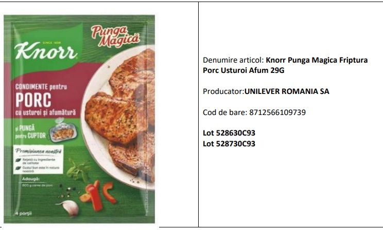 cats2 - Produse retrase din magazinele Metro și Mega Image. Pot conține particule metalice și de cauciuc