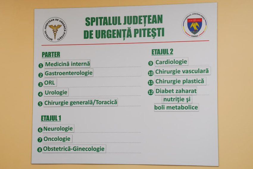 noul ambulatoriu SJU Pitesti