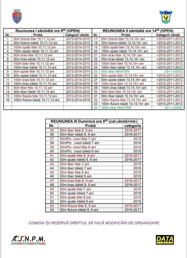 WhatsApp Image 2025 11 24 at 09.08.17 1 - Cupa „Moș Nicolae” 2025 aduce peste 200 de înotători la Bazinul Olimpic Pitești