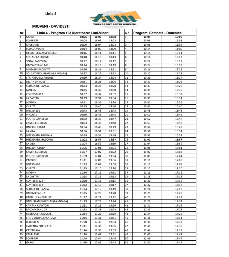 591999987 1155226966813093 8089843037418481034 n - Program nou pentru autobuzele electrice din Mioveni, din 1 decembrie