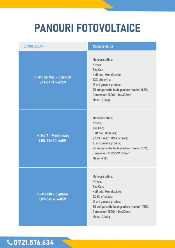 WEB page 0003 - Decris Electro Instal oferă servicii complete și profesionale, adaptate fiecărei nevoi