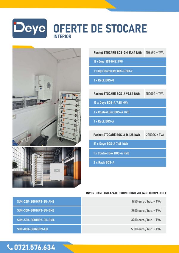 WEB page 0005 - Decris Electro Instal oferă servicii complete și profesionale, adaptate fiecărei nevoi
