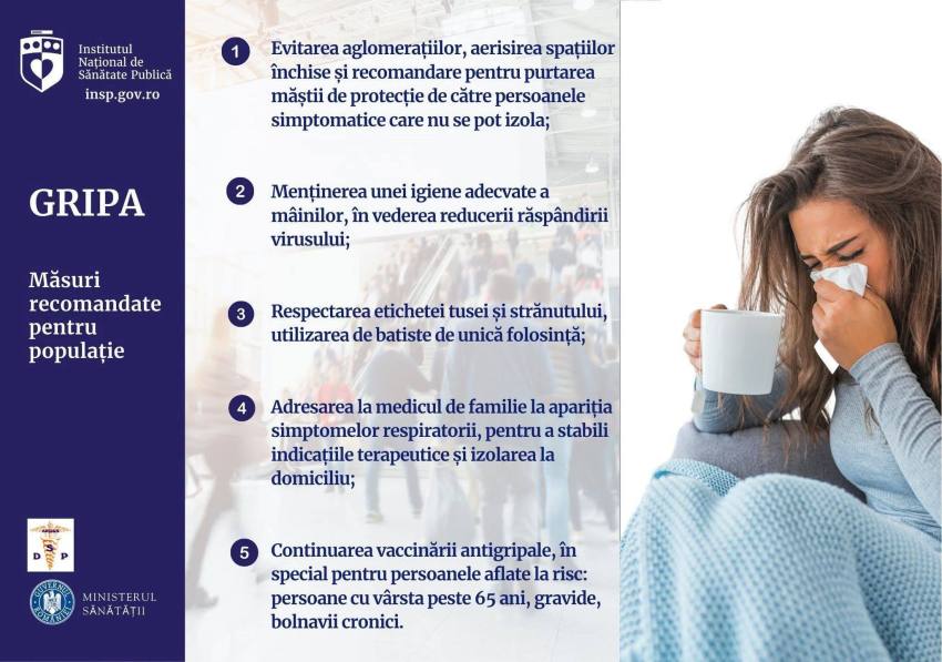 infectii respiratorii Mioveni