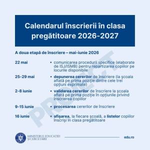 Sursă foto: FB Ministerul Educatiei