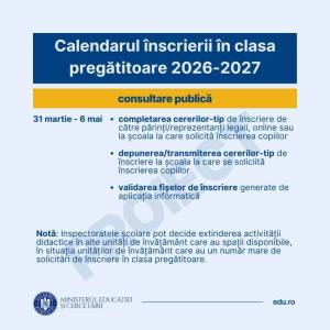 Calendarul pentru clasa pregătitoare 2026–2027, în consultare publică. Cine și când își înscrie copilul 4 Sursă foto: FB Ministerul Educatiei