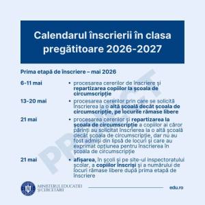 Sursă foto: FB Ministerul Educatiei