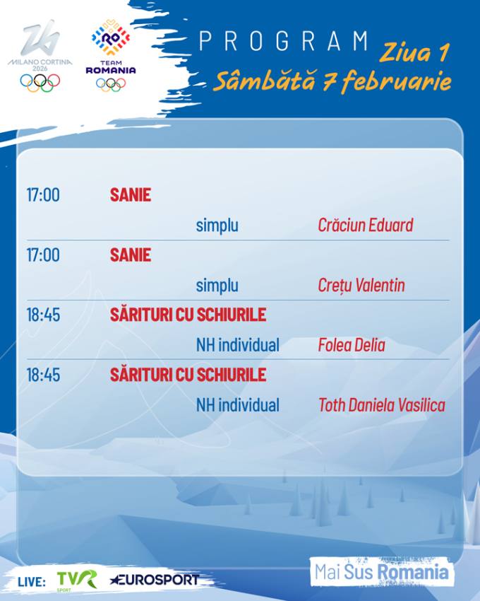 programul zilei de astazi 1 - Italia a dat startul Jocurilor Olimpice de iarnă 2026 cu un show memorabil pe San Siro