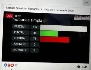 motiune 3 - Mihai Coteț: ”Cele trei moțiuni ale opoziției trebuie respinse”. UPDATE: Senatul a respins moțiunile simple