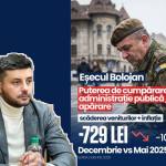 Sursă foto: colaj Ancheta/ FB Cătălin Mîndroc