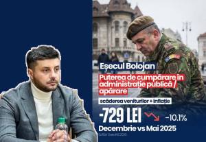 Sursă foto: colaj Ancheta/ FB Cătălin Mîndroc