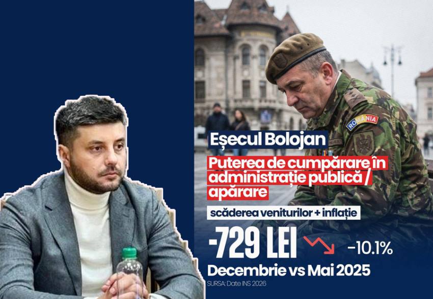 Sursă foto: colaj Ancheta/ FB Cătălin Mîndroc