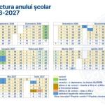 Sursă foto: FB Minsiterul Educației