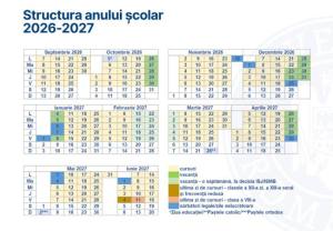 Sursă foto: FB Minsiterul Educației