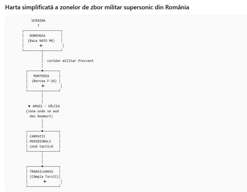 Harta - (VIDEO) De ce la Curtea de Argeș și Vâlcea s-a auzit cel mai rău boom-ul sonic? Ce face speciale aceste orașe