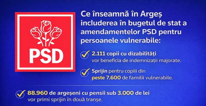 Sursa foto: FB PSD ARges