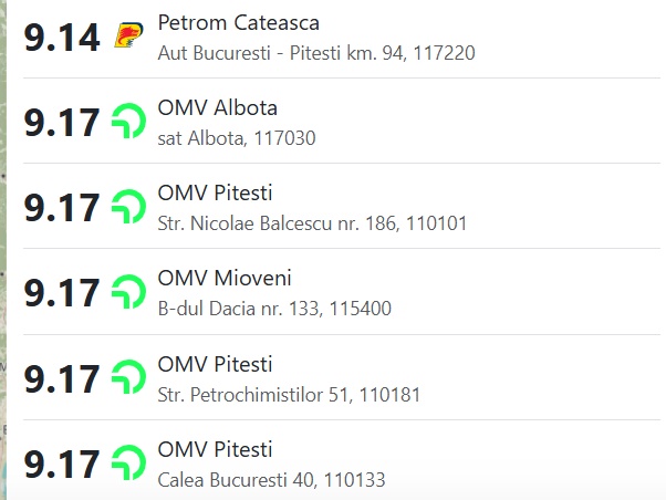 Argeș. Prețul carburanților astăzi. Motorina premium a sărit de 10 lei/l 2 cats1 - Argeș. Prețul carburanților astăzi. Motorina premium a sărit de 10 lei/l