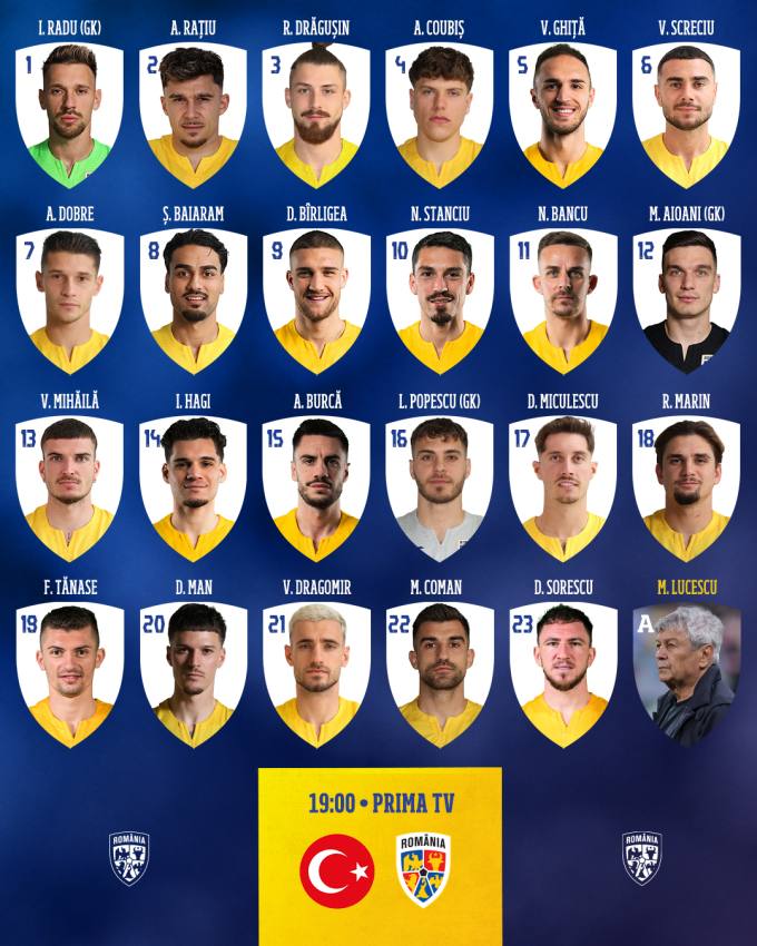 echipa fotbbal România