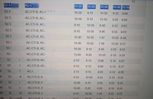 stefan dore 10 la automatica 1 - Mândria Argeșului: Ștefan Dore, singurul român care a obținut 10 la admiterea la Facultatea de Automatică și Calculatoare