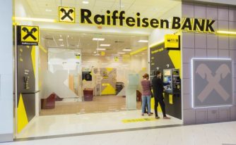 program bănci Paște 2026 Raiffeisen Bank