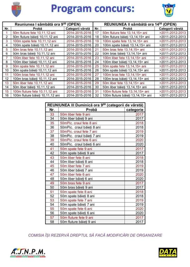 Sursă foto: FB Primăria Municipiului Pitești