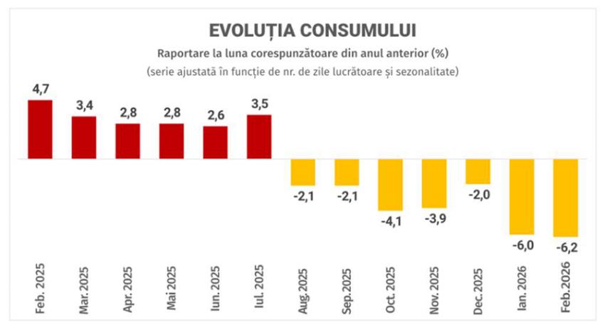 Sursă foto: FB CAtalin Mindroc