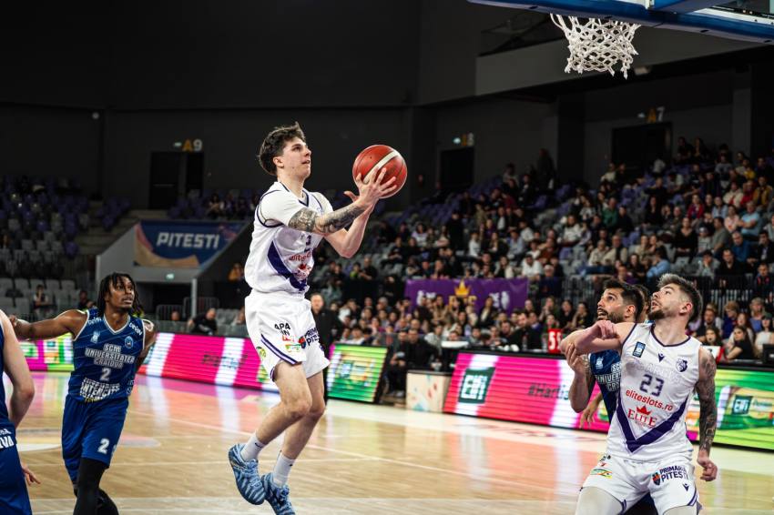 FC Argeș Basketball