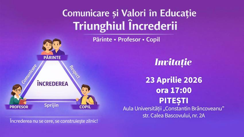 TRIUNGHIUL ÎNCREDERII