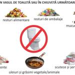 afis canalizare - Atenție piteșteni! Canalizarea NU este coș de gunoi!